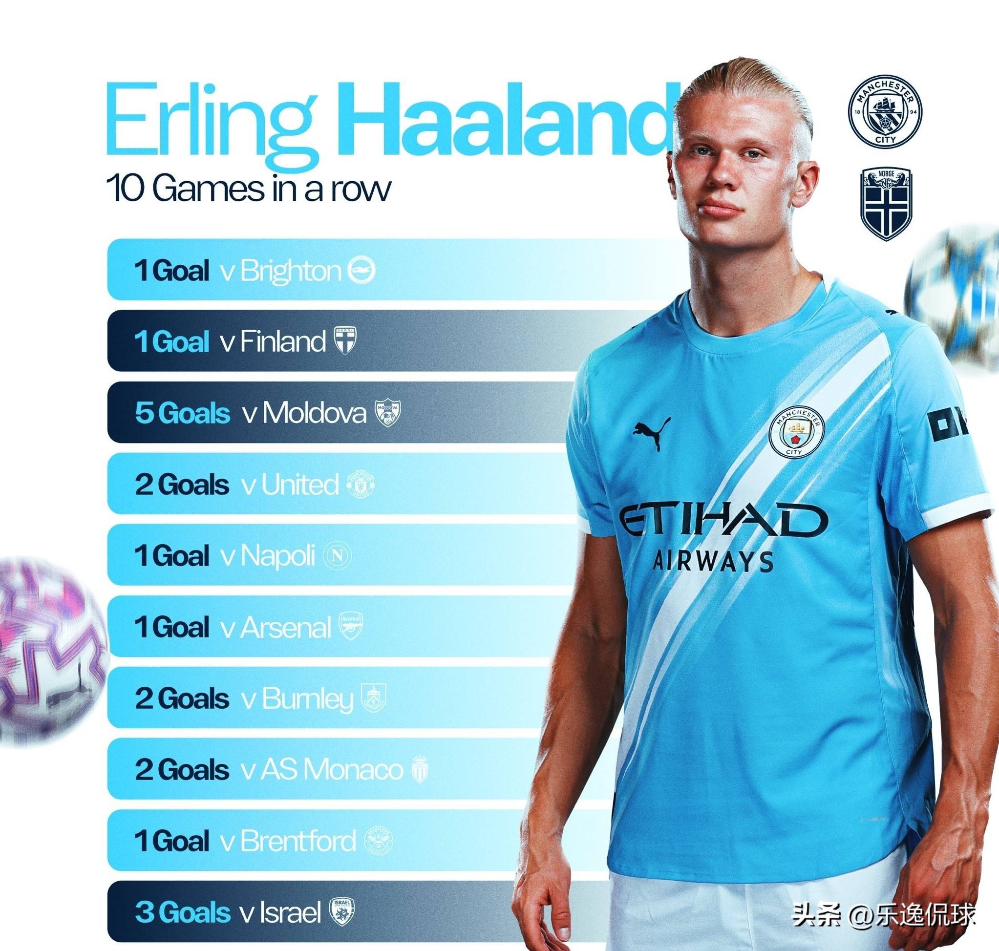 记者：当初是佩普要国足跟越南打对攻，还开小会不让陈洋参加（记者称佩普当时要求国足与越南对攻，还另开小会未让陈洋参加）