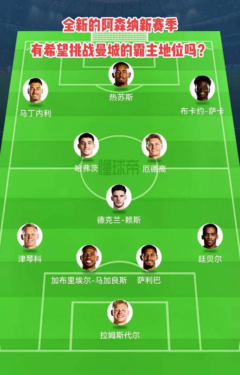 哈兰德是如何在111场英超比赛中打入100球的？（英超111场破百球，哈兰德是怎么做到的？）